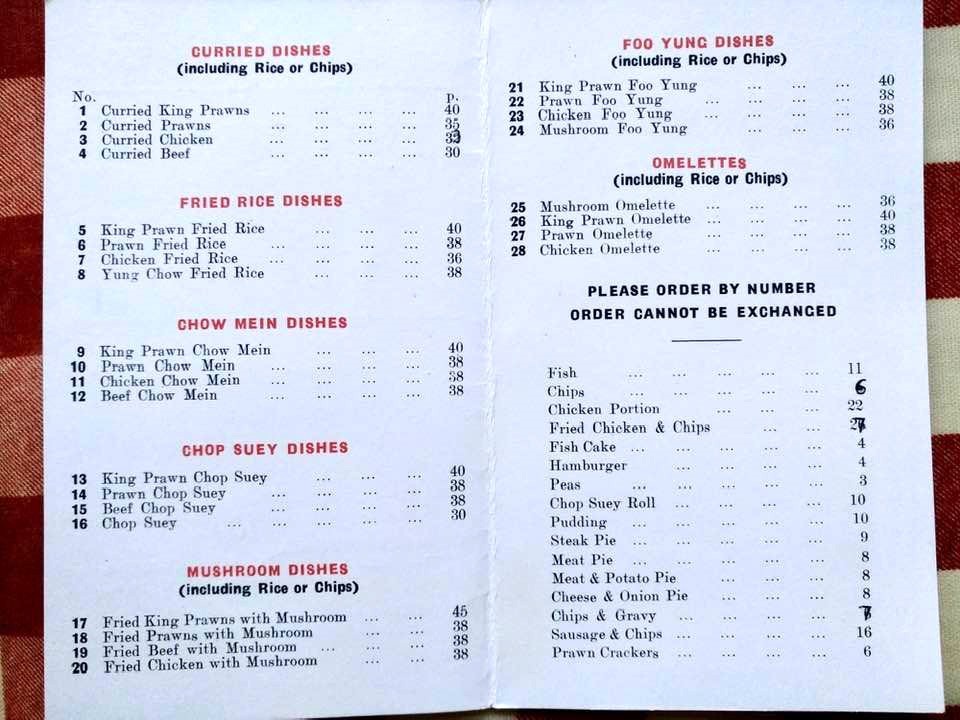 A look at the menu in the past